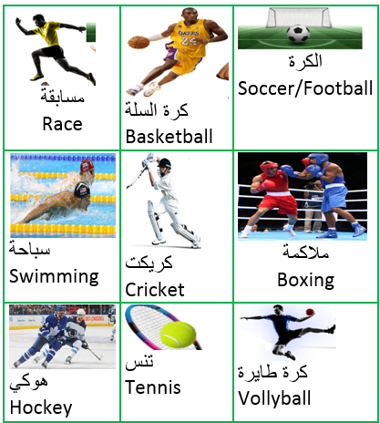 Clothes in Gulf Arabic Qatari Arabic Vocabulary Amin Academy أكاديمية أمين